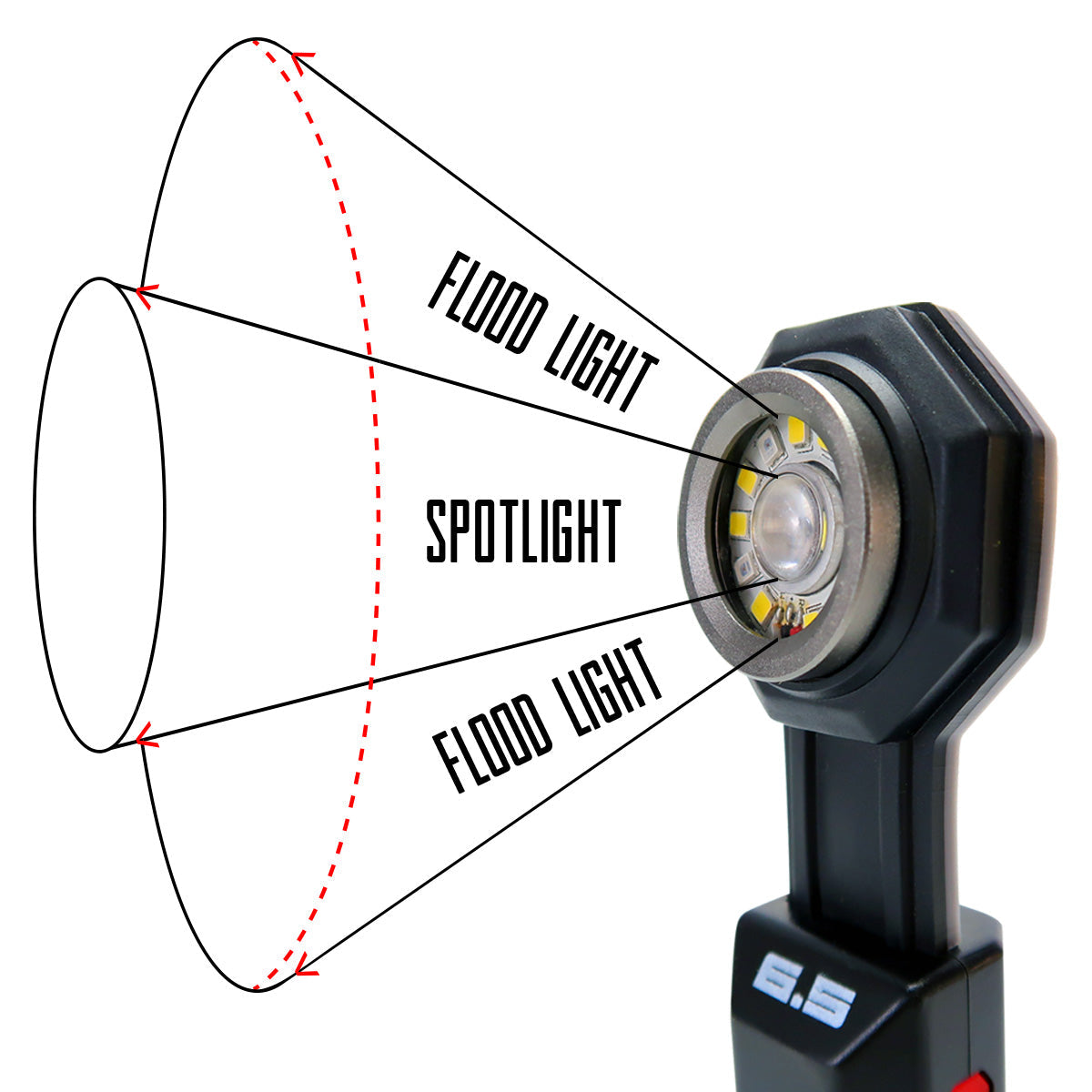 FLEXIT Pocket Light